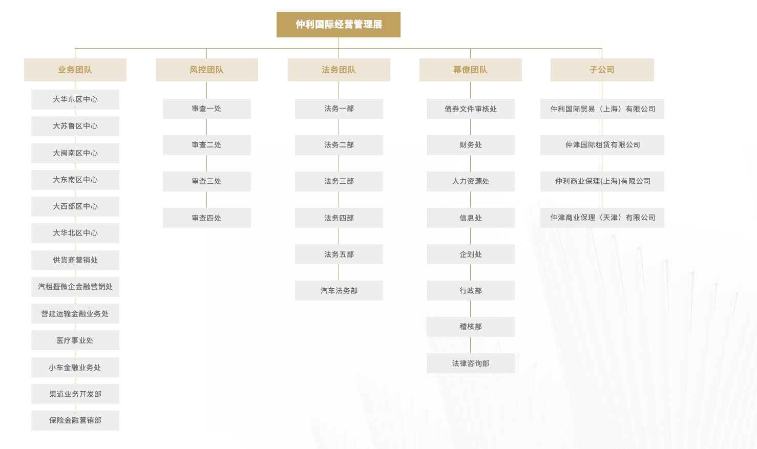 D1关于我们-20230106修改-2.jpg