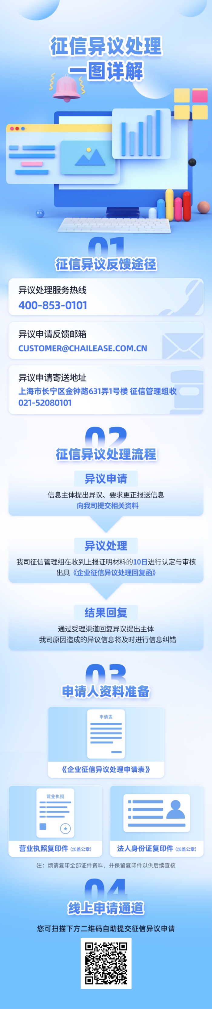 征信异议申诉长图-4.jpg