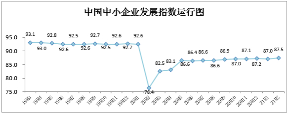 融资租赁助力中小企业快速成长——仲利国际受邀做专题分享